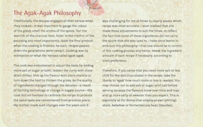 Behind my Agak Agak write up